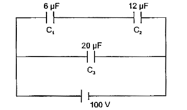 Three capacitors C(1)=6muF,C(2)=12muF and C(3)=20muF are connected to a 100 V battery, as shown in figure below:      (i) Charge on each plate of capacitor C(1).   (ii)  Electrostatic potential energy stored in capacitor C(3).