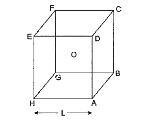 A short electric dipole (which consists of two point charges, + q and -9) is placed at the centre o and inside a large cube (ABCDEFGH) of length L, as shown in figure below. The electric flux, emanating through the cube is :