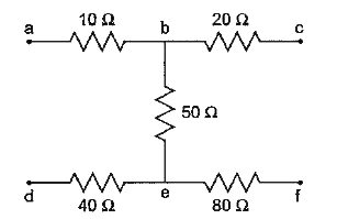 The equivalent resistance between points a and f of the network shown in figure below is