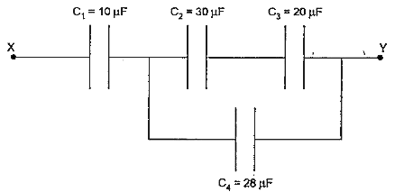 Four capacitors, C(1) C(2) C(3) and C(4) are connected as shown in figure below. Calculate • equivalent capacitance of the circuit between points X and Y.