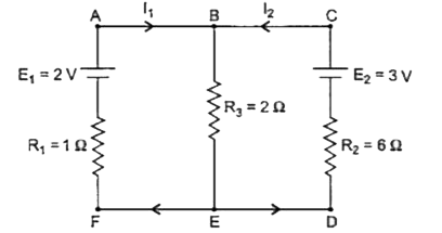 In the circuit shown in figure below, E1 and E2 are two cells having emfs 2 V and 3 V respectively, and negligible internal resistances. Applying Kirchhoff.s laws of electrical networks, find the values of currents I1 and I2.