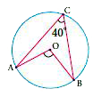 In the figure, O is the  centre of the circle and             angleACB=40^(@) then angleAOB=