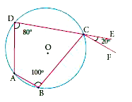 In the figure, ABCD is a cyclic quadrilateral in which DC produced to E and CF is drawn parallel to AB such that angleADC=80^(@) and angleECF=20^(@), then angleBAD=?