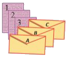 Three letters are written to three different persons and addresses on three envelopes are also written. Without looking at the addresses, what is the probability that (i) exactly one letter goes to the right envelopes  (ii) none of the letters go into the right envelopes?