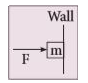 An object of mass m held against a vertical wall by applying horizontal force F as shown in the figure. Th e minimum value of the force F is