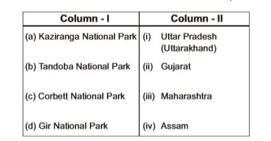 Match the column-I and II choose the correct option   
 (A) (a - iv) (b - iii) (c - i) (d - ii)

 (B) (a - i) (b - ii) (c - iv) (d - iii)

 (C) (a - iv) (b - iii) (c - ii) (d - i)

 (D) (a - iv) (b - i) (c - iii) (d - ii)