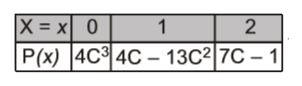 The probability distribution of a discrete random variable X is given in the following table where
C gt 0 then C=