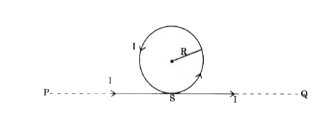 An infinite straight current carrying conductor is bent in such a way that a circular loop is formed on it as shown in the figure. If the radius of the loop is R, the magnetic field at the centre of the loop is ..........