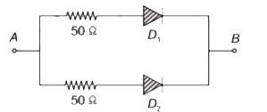 For the circuit shown in the figure. The equivalent resistance between point A & B for the two cases (i) VA gt VB, (ii) VB gt VA respectively is  omega and  omegarespectively. (D1 and D2 are ideal diodes)