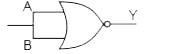 The logic circuit in the figure represents characteristics of which logic gate ?