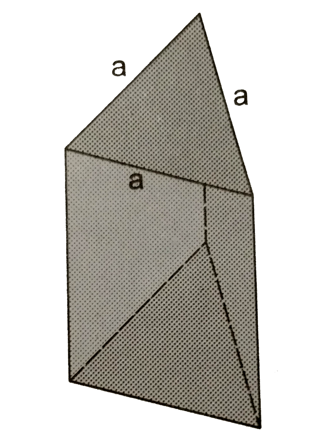 काँच के एक प्रिज़्म का M द्रव्यमान तथा h ऊँचाई है । प्रिज्म का अनुप्रस्थ काट समबाहु त्रिभुज के आकार का है  जिसकी भुजा a है । प्रिज्म के किसी खड़े किनारे (edge) के प्रति इसका जड़त्व आघूर्ण ज्ञात करें ।