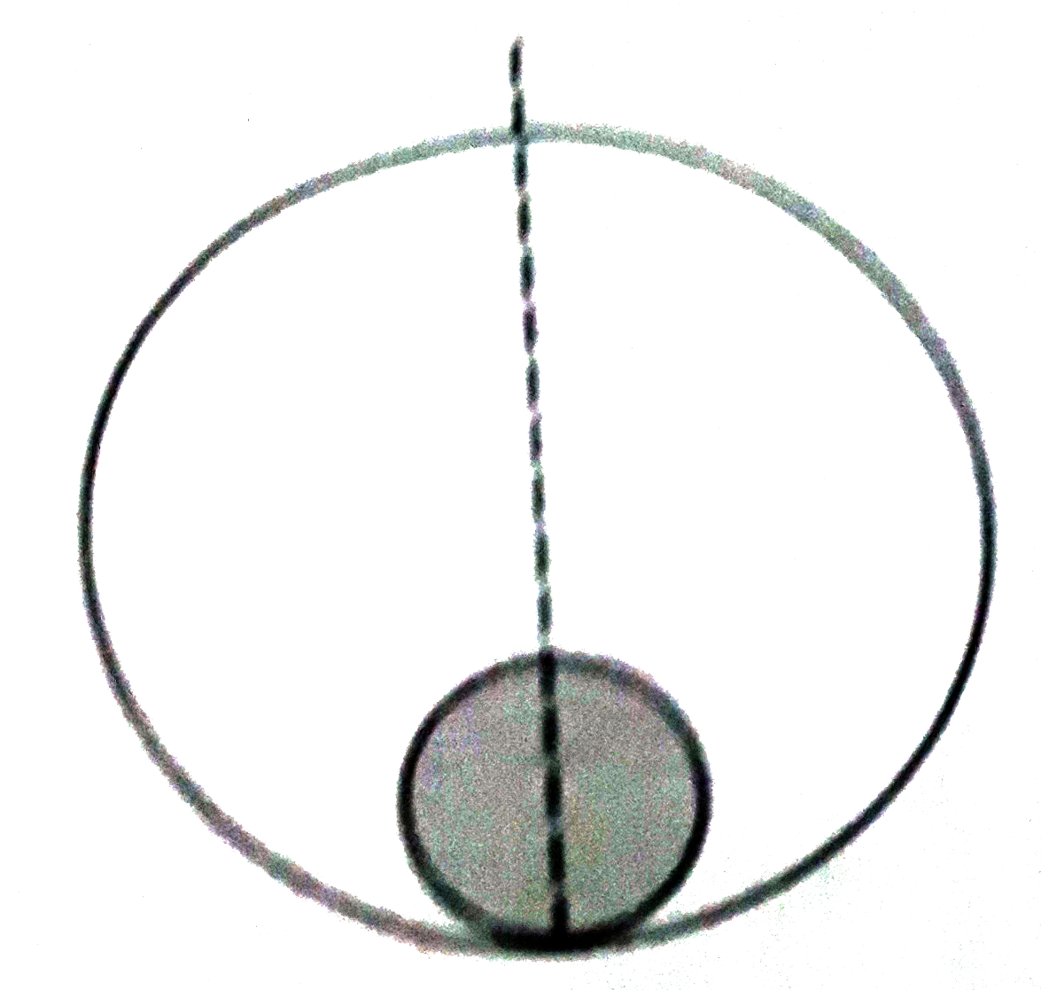 चित्र 20.E2 में m द्रव्यमान  एवं r   त्रिज्या  का एक  ठोस  गोला M  द्रव्यमान  एवं R   त्रिज्या  वाले एक  पतले  गोलीय  कोश  में रखा  हुआ है।  दोनो  के केद्रो  को मिलानेवाली  रेखा  पर एवं गोले  तथा  कोश  के  संपर्क- बिंदु से x दूरी पर m द्रव्यमान  का एक कण  रखा गया है। इस  कण पर गोले  तथा  कोश के  कारण  लगनेवाले  परिणामी  गुरूत्वीय  बल  का परिमाण  ज्ञात करें  यदि।    (a) r lt x lt 2r  , ( b)  2 r  lt x lt 2R  तथा  ( c)  x gt 2R