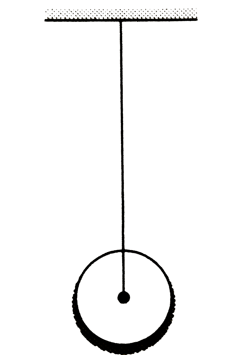 किसी मरोड़ी दोलक की चकती का, निलंबन तार के सापेक्ष जड़त्वीय आघूर्ण 0.2 kg m^(2) है। तार के प्रति मरोड़ी दोलनों का आवर्तकाल 2 s है। यदि कोई अन्य चकती इस चकती पर इस प्रकार राखी जाए की वह पहले वाली चकती को पूर्ण रूप से ढक ले, तो इस निकाय का आवर्तकाल 2.5 s हो जाता है। दूसरी चकती का तार के प्रति जड़त्वीय आघूर्ण ज्ञात करें।