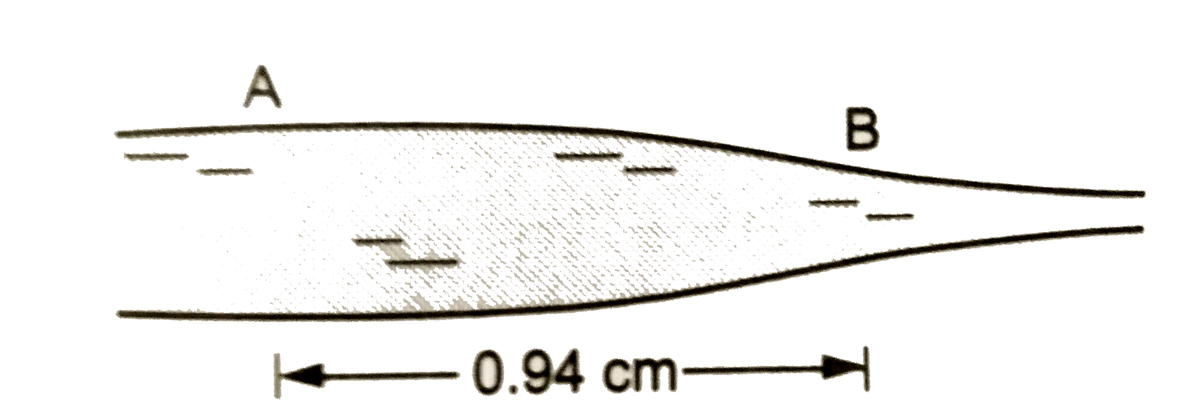 असमान अनुप्रस्थ काट वाली एक क्षैतिज अक्ष वाली नली से पानी बाह रहा है ( चित्र 25.E1 )  A तथा B पर नली कि अनुप्रस्थ काटो के क्षेत्रफल क्रमशः  4