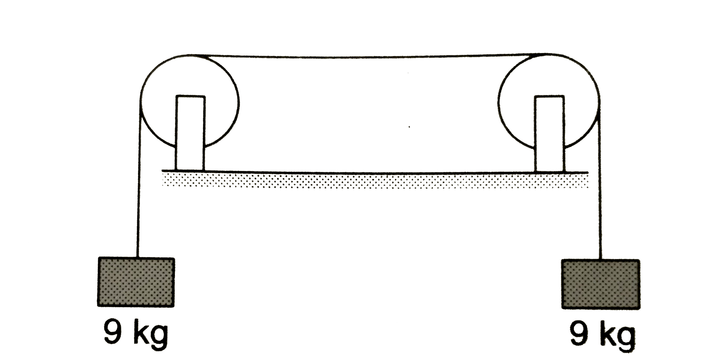 चित्र में दिखाई गई घिरनियों के बीच तार की लंबाई 1.5 m  है तथा इसका द्रव्यमान 12.0 g है। यदि इस  तार को दो लूपों में कंपित कराया जाए, तो उसकी कंपन आवृत्ति क्या होगी ।
