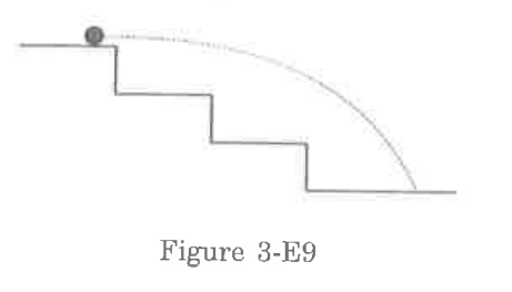A staircase contains three steps each 10 cm high and 20 cm wide figure. What should be the minimum horizontal velocity of a bal rolling off the upper most plane so as to hit directly the lowest plane?