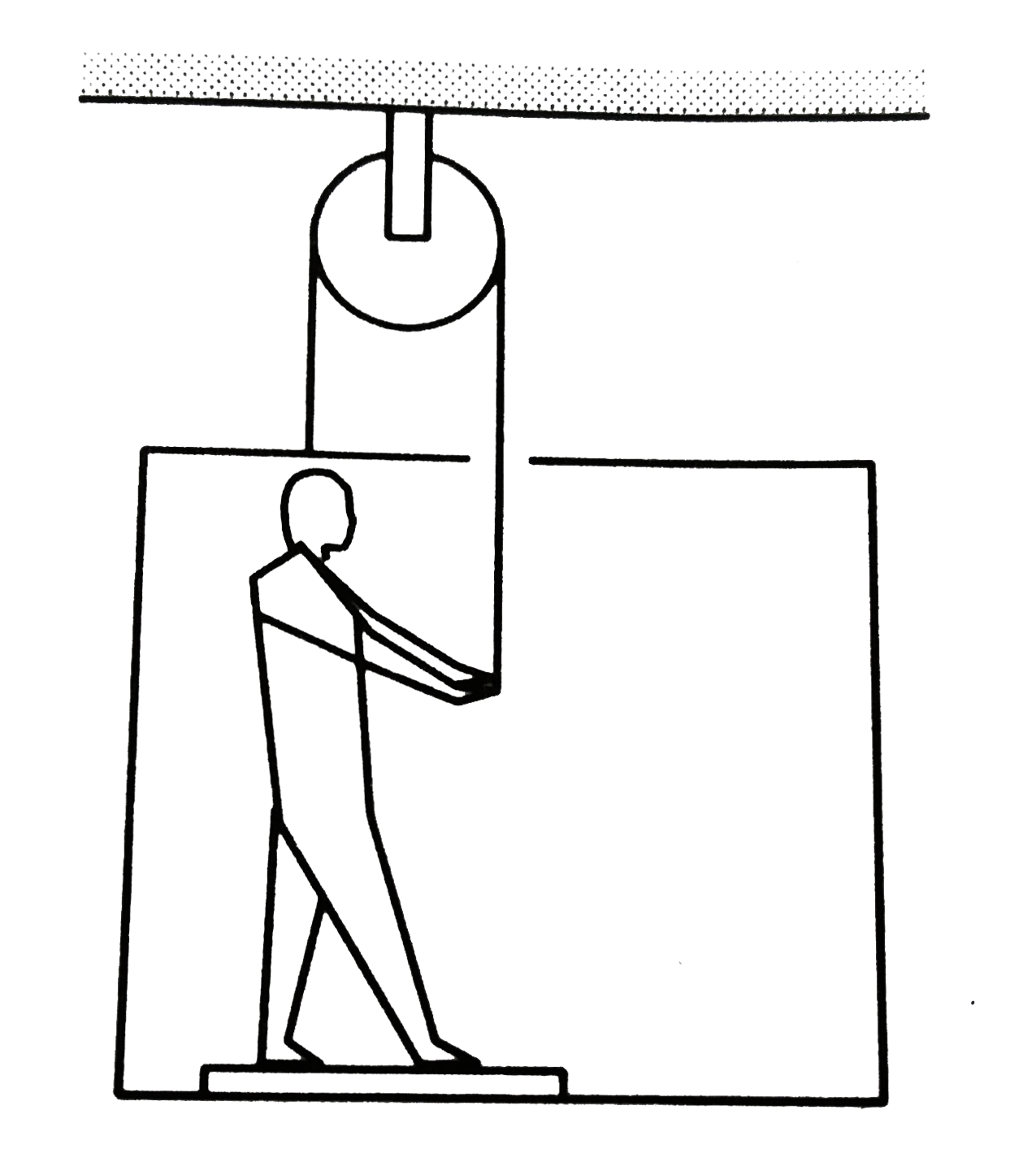 Figure shows a man of mass 60 kg standing on a light weighting machine kept in a box of mass 30 kg. The box is haning from a pulley fixed to the ceiling through a light rope, the other end of which is held by the man himswelf. If the man manages to keepthe box at rest, what is the weight shown by the man manages to keep the box at rest, what is the weight shown by the machine? What force should he exert on the rope to get his correct weight on the machine?