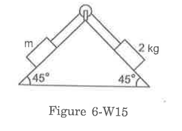 figure shows two blocks connected by a light string placed on the two inclined parts of a triangular structure. The coefficients of static and inetic friction are 0.28 and 0.25 respectively at each of the surface. a.Find the minimum and maximum values of m for which the system remains at rest, b. Find the acceleration of either block if m is given the minimu value calculated in teh first part and is gentluy pushed up the incline for a short while.