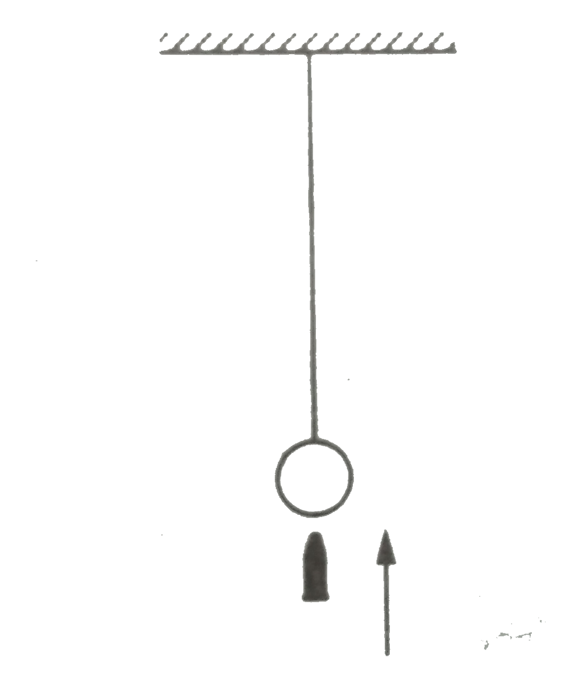 A bullet of mass 50g if fired from below into the bob of mass 450g of a long simple pendulum as shown in Fig. The bullet remains inside the bob and the bob rises through a height of 1.8m. Find the speed of the bullet.Take g=10 m/s^2