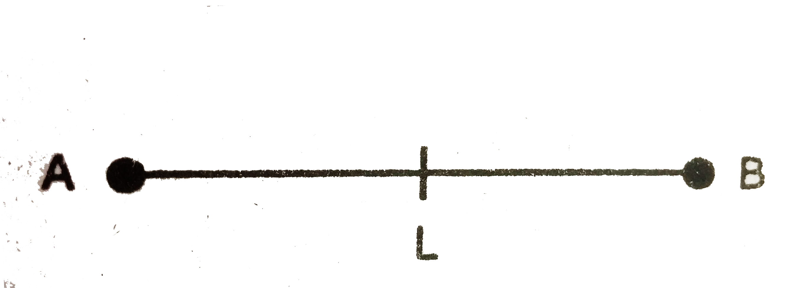 Two Small Bals A And B Each Of Mass M Are Joined Rigidlyl By A Light