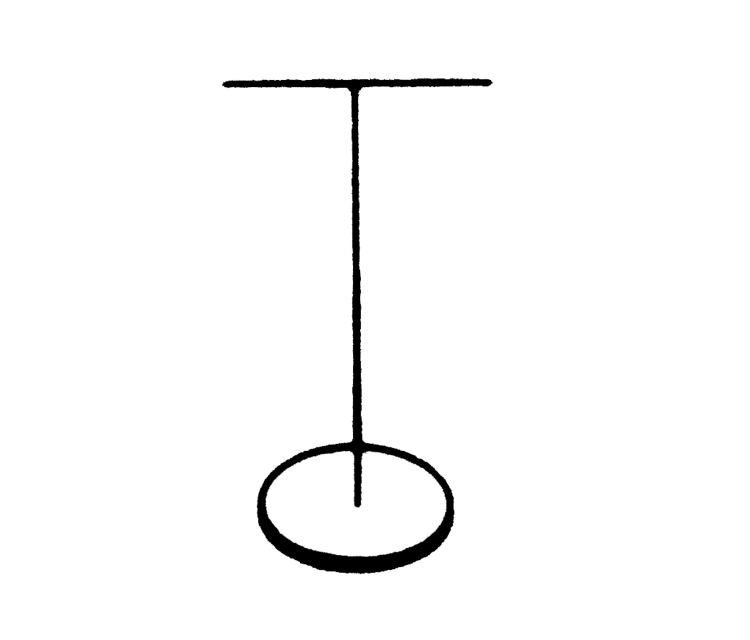 The moment of inertia of the disc used in a torsional pendulum about the suspension wire is 0.2kg-m^2. It oscillates with a period of 2s. Asnother disc is placed over the first one and time period of the system becomes 2.5s. Find the moment of inertia of the second disc about the wire.