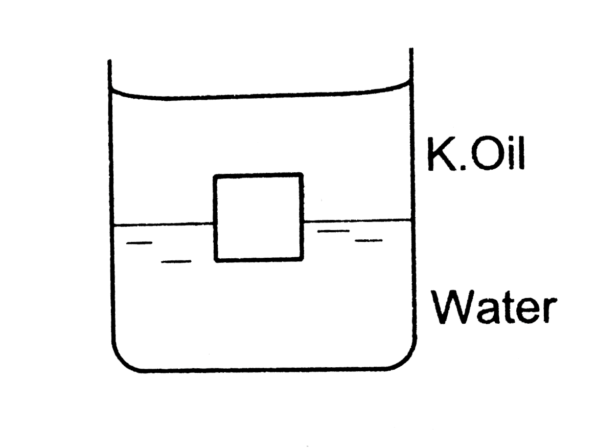 A cube of ice floats partly in water and partly in K.oil figure. Find the ratio of the  volume of ice immersed in water to that in K.oil. Specific gravity of K.oil is 0.8 nd that of ice is 0.9.