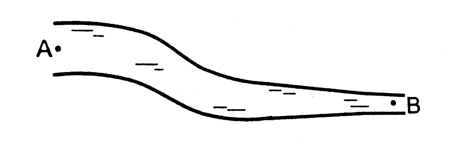 Water flows through a tube shown in figure. The areas of cross section at A and B are 1cm^2 and 0.5 cm^2 respectively. The height difference between A and B is 5m. If the speed of water at A is 10 cms^-1 find  a) the speed at B.   b) the difference in pressures at A and B.