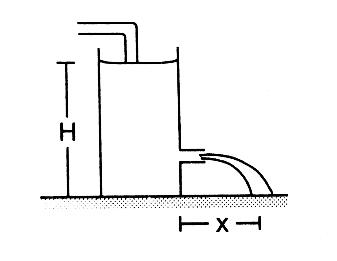 Water level is maintained ina cylindrical vessel up to a fixed height H. The vessel is kept on a horizontal plane. At what height above the bottom should a hole be made in the vessel so that the water stream coming out of the hole strikes the horizontal plane at the greatest distance from the vessel.