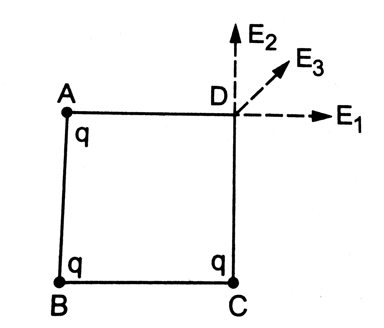 Three Charges Each Equal To Q Are Placed At The Three Corners O