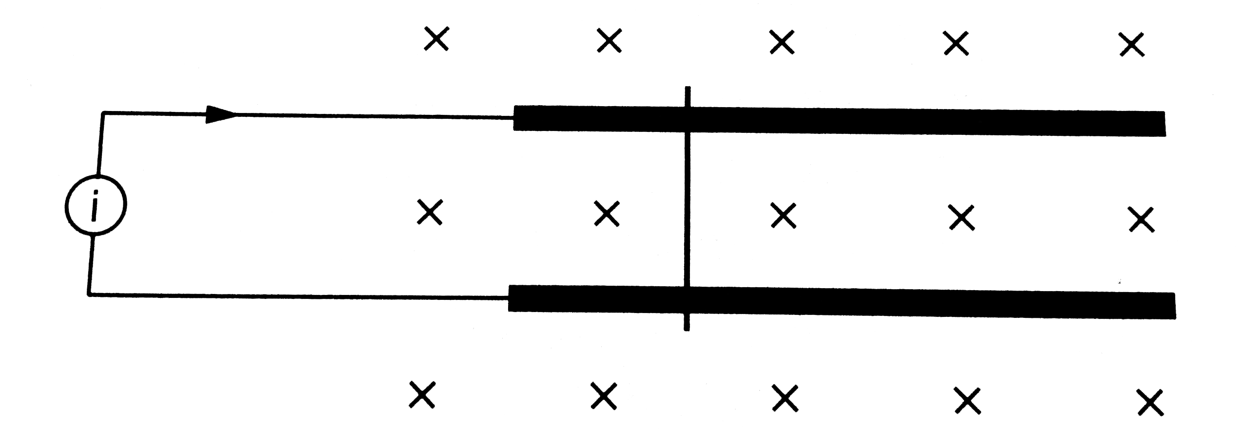 Shows two long metal rails placed horizontally and parallel to each other at a separation i. A uniform magnetic field b exists in the vertically downward direction. A wire of mass m can slide on the rails. The rails are connected to a constant current source which drives a current I in the circuirt. The friction coefficient between the rails and the wire is mu. (a) What should be  the minimum value of mu which can prevent the wire from sliding on the rails? (b)  Describe the motion of the wire if the value of mu is half the value found in the previous part.