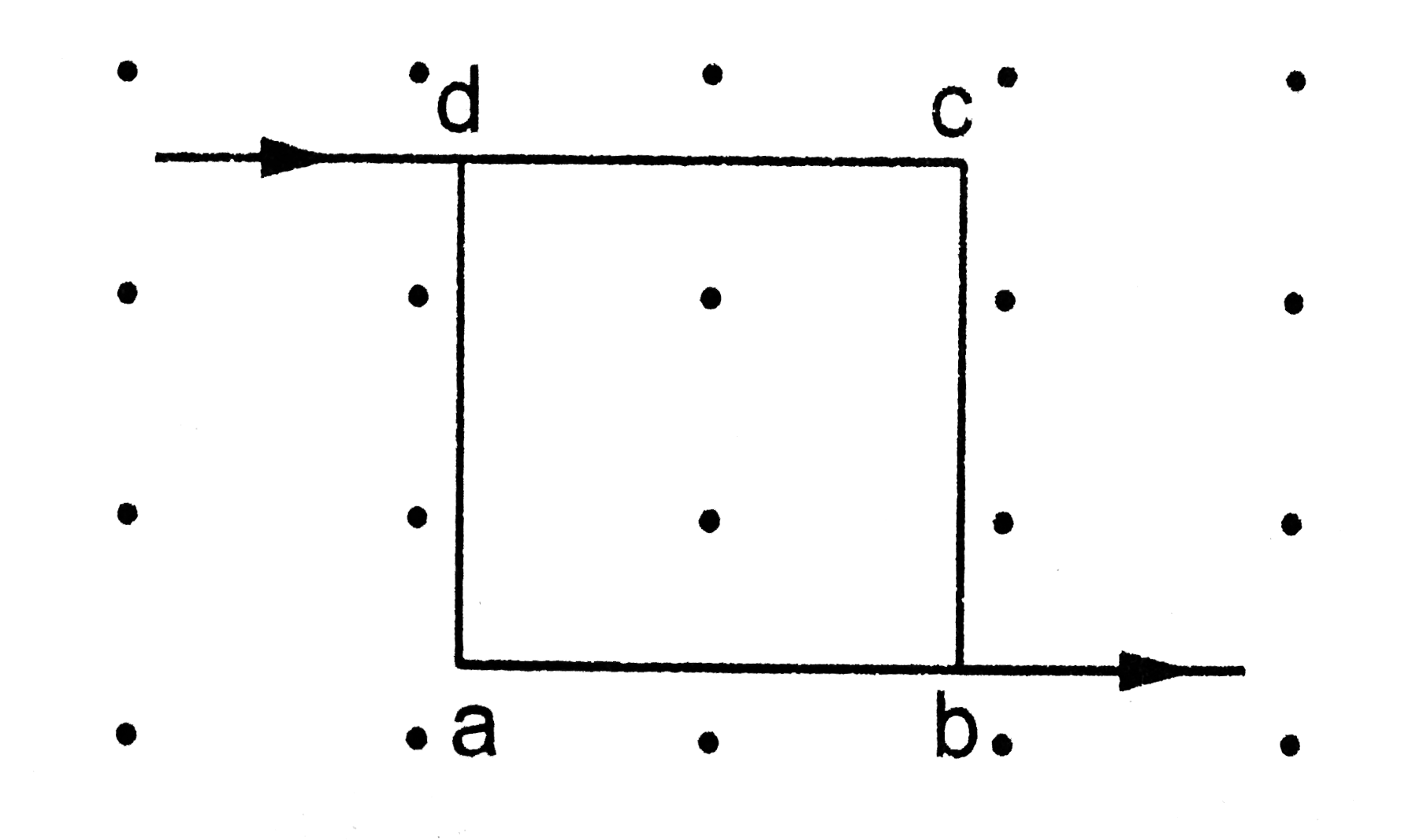 A current of 2 A enters at the corner d of a square frame abcd of side 20 cm and leaves at the opposite corner b. A magnetic field B= 0.1 T exists in the space in a direction perpendicular to the plane of the frame as shown in  Find the magnitude and direction of the magnetic forces on the four sides of the frame.