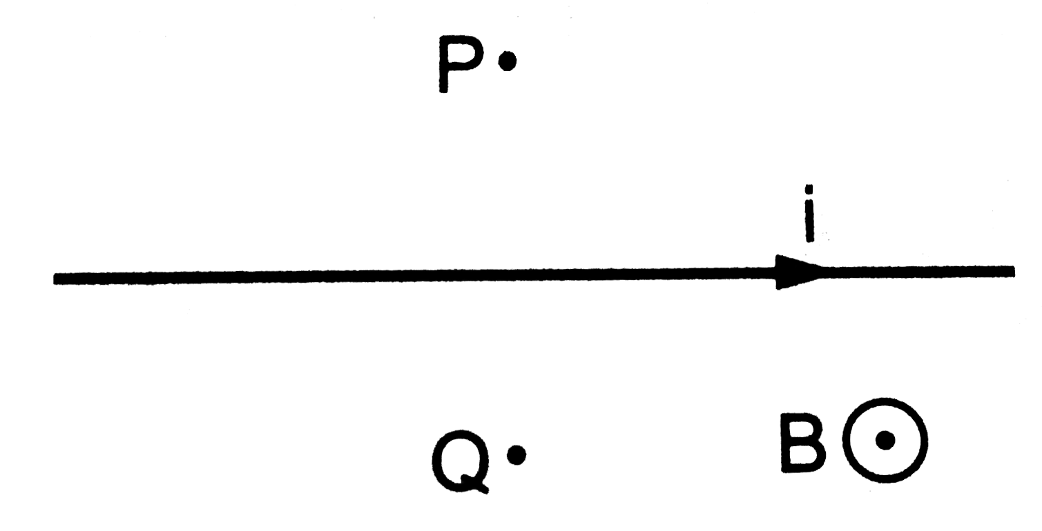 A long, straight wire carrying a current of 1.0 A is placed horizontally in a uniform magnetic field B= (1.0 xx 10^-5) T  pointing vertically upward. Find the magnitude of the resultant magnetic field at the points P and Q, both situated at a distance of 2.0 cm from the wire in the same horizontal plane.