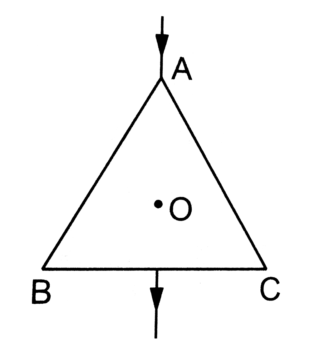 The wire ABC shown in figure forms an equilateral triangle. Find the magnetic field B at the centre O of the triangle assuming the wire to be uniform.