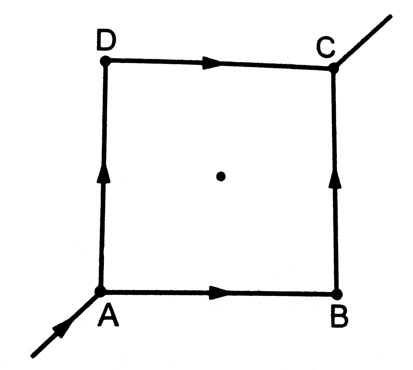 Figure shows a square loop made from a uniform   wire. Find the magnetic field at the centre of the square   if a battery is connected between the points A and C.