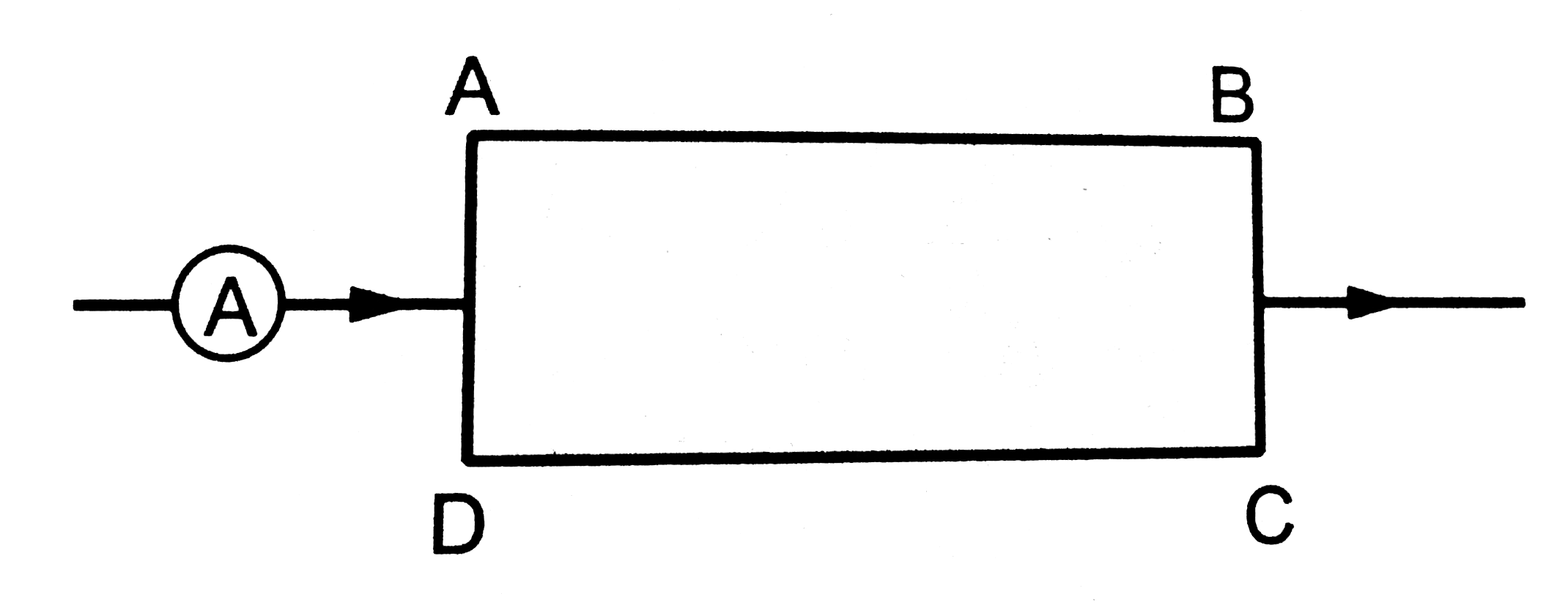 Figure shows a part of an electric circuit. ABCD is a rectangular loop made of uniform wire. The length AD= BC = 1 cm. The sides AB and DC are long as compared to the other  two sides. Find the magnetic force per unit length acting on the wire DC due to the wire AB if the ammeter reads 10A.