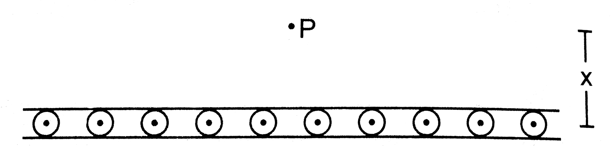 Figure shows a cross section of a large metal. Sheet carrying an electric current along its surface. The current in a strip of width dl is Kdl where K is a constant. Find the magnetic field at a point P at a distance x from the metal sheet.