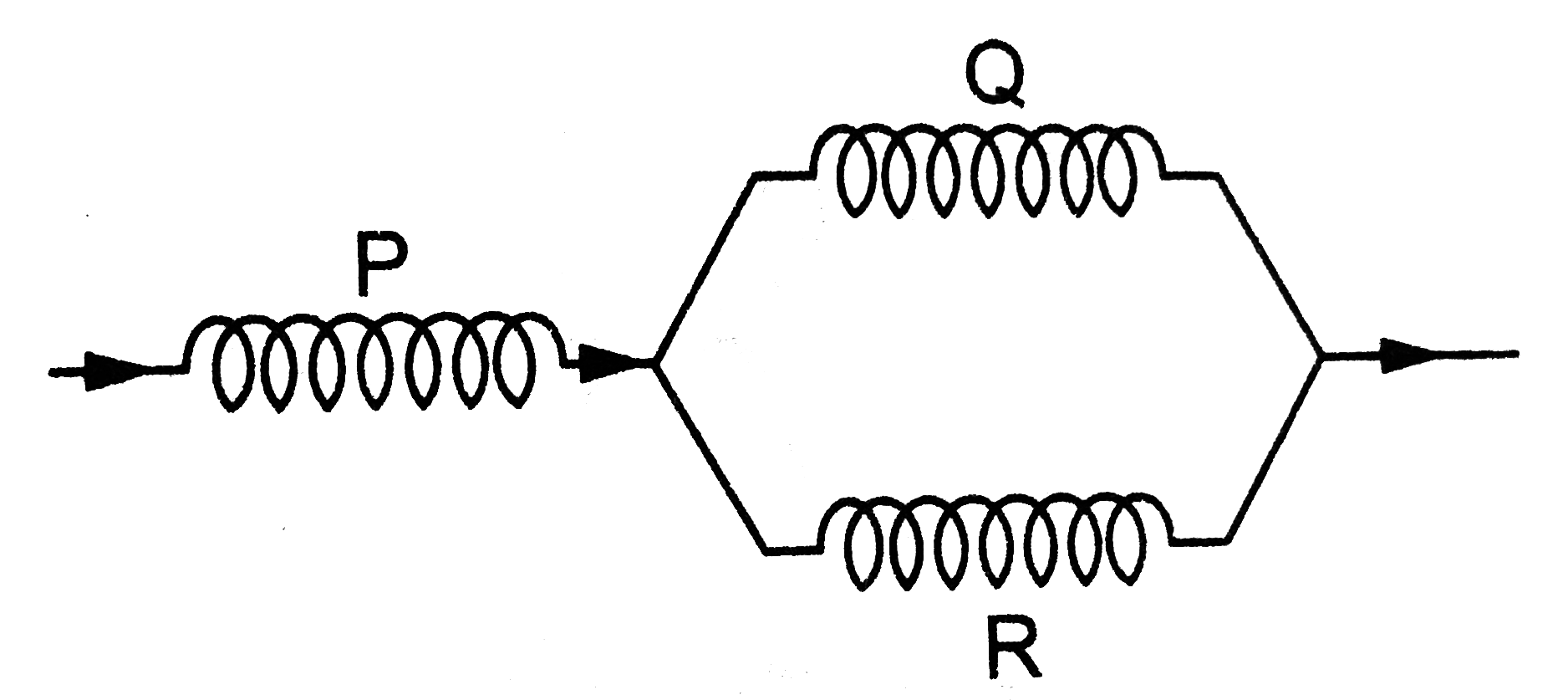 A long , straight wire carries a current i. A particle having a positive charge q and mass m, kept at a distance x0 from the wire is projected towards it with a speed v. Find the minimum separation between the wire and the particle.