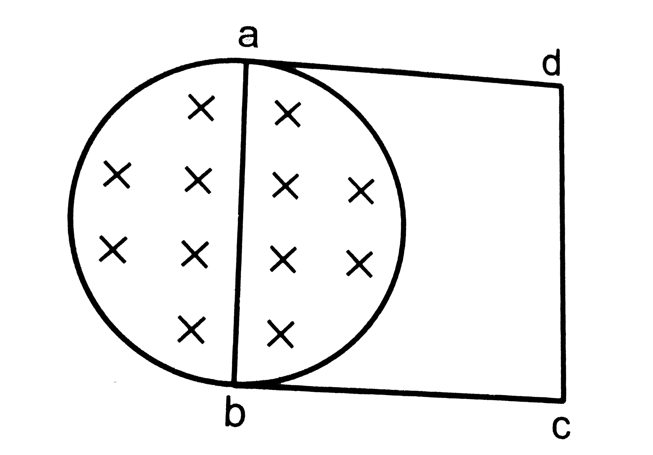 A uniform magnetic field B exists in a cylindrical region of radius 10 cm as shown in. A uniform wire of length 80 cm and resistance 4.0 Omega is bent into a square frame and is placed with one side along a diameter of the cylindrical region. If the magnetic field increases at a  constant rate of 0.010 T/s, find the current induced in the frame.