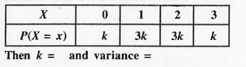 If X is a random variable with distibution given below Then k = and variance =