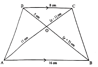 In the given figure ABCD is a trapezium  in which DC is parallel to AB.   AB = 16 cm and DC = 8 cm. OD = 5 cm, OB = (y + 3) cm, OA = 11 cm and OC = (x - 1) cm.   Using the given information answer the following questions.      From the given figure name the pair of similar triangles: