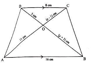 In the given figure ABCD is a trapezium  in which DC is parallel to AB.   AB = 16 cm and DC = 8 cm. OD = 5 cm, OB = (y + 3) cm, OA = 11 cm and OC = (x - 1) cm.   Using the given information answer the following questions.      The corresponding proportional sides with respect to the pair of similar triangles obtained in (i)