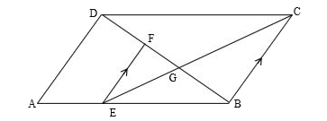 In the figure given below, ABCD is a parallelogram. E is a point on AB. CE intersects the diagonal BD at G and EF is parallel to BC.   If AE : EB = 1 : 2 find   EF : AD