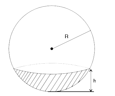 Show that the volume of a segment of height h of a sphere of  radius R is   V=(1)/(3)pi h^(2)(3R-h)