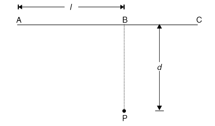A man is on straight road AC, standing at A. He wants to get to a point P which is in field at a distance ‘d’ off the road (see figure). Distance AB  is l = 50. The man can run on the road at a speed v(1) = 5 m//s and his speed in the field is v(2) = 3 m//s.       (a) Find the minimum value of ‘d’ for which man can reach point P in least possible time by travelling only in the field along the straight line AP.    (b) If value of ‘d’ is half the value found in (a), what length the man must run on the road before entering the field, in order to reach ‘P’  in least possible time.