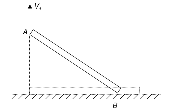 A meter stick AB is lying on a horizontal table. Its end A is pulled up so as to move it with a constant velocity V(A) = 4ms^(–1) along a vertical line. End B slides along the floor.      (a) After how much time (t(0)) speed (V(B)) of end B becomes equal to the speed (V(A)) of end A ?    (b) Find distance travelled by the end B in  time t(0).
