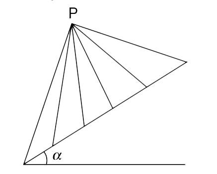 (a)  Prove that bodies starting at the same time t = 0 from the same point, and following frictionless slopes in different directions in the same  vertical plane, all lie in a circle at any subsequent time.   (b) Using the above result do the following problem. A point P lies above an inclined plane of inclination angle alpha. P is joined to the plane at number of points by smooth wires, running in all possible directions. Small bodies (in shape of beads) are released from P along all the wires simultaneously. Which body will take least time to reach the plane.