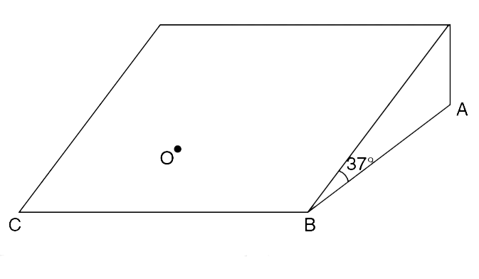 There is a large wedge placed on a horizontal surface with its incline face making an angle of 37^(@) to the horizontal. A particle is projected in vertically upward direction with a velocity of u = 6.5 m//s from a point O on the inclined surface. At the instant the particle is projected, the wedge begins to move horizontally with a constant acceleration of a = 4 m//s^(2). At what distance from point O will the particle hit the incline surface if    (i) direction of a is along BC?   (ii) direction of a is along AB?
