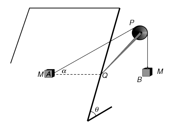 Block A of mass M is placed on an incline plane, connected to a string, passing over a pulley as shown in the fig. The other end of the string also carries a block B of mass M. The system is held in the position shown such that triangle APQ lies in a vertical plane with horizontal line AQ in the plane of the incline surface.       Find the minimum coefficient of friction between the incline surface and block A such that the system remains at rest after it is released. Take theta = alpha = 45^(@)