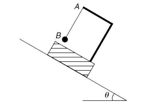 A block is placed on an incline having inclination theta . There is a rigid L shaped frame fixed to the block. A plumb line (a ball connected to a thread) is attached to the end A of the frame. The system is released on the inline. Find the angle that the plumb line will make with vertical in its equilibrium position relative to the block when     (a) the incline is smooth     (b) there is friction and the acceleration of the block is half its value when the incline is smooth