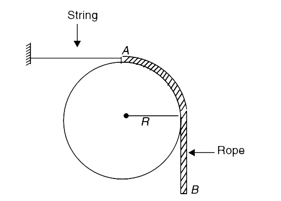 A rope of length ((pi)/(2) + 1)  R has been placed on a   smooth sphere of radius R as shown in figure. End A of the rope is at the top of the sphere and end B is overhanging. Mass per unit length of the rope is lambda  . The horizontal string holding this rope in place can tolerate tension equal to weight of the rope. Find the maximum mass (M(0)) of a block that can be tied to the end B of the rope so that the string does not break.